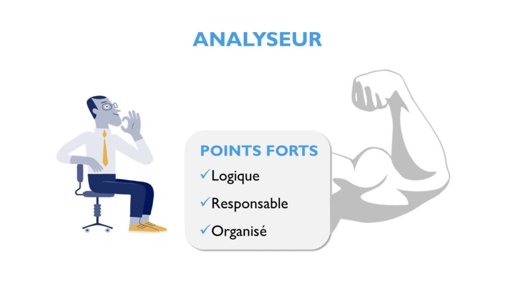 analyseur | points forts