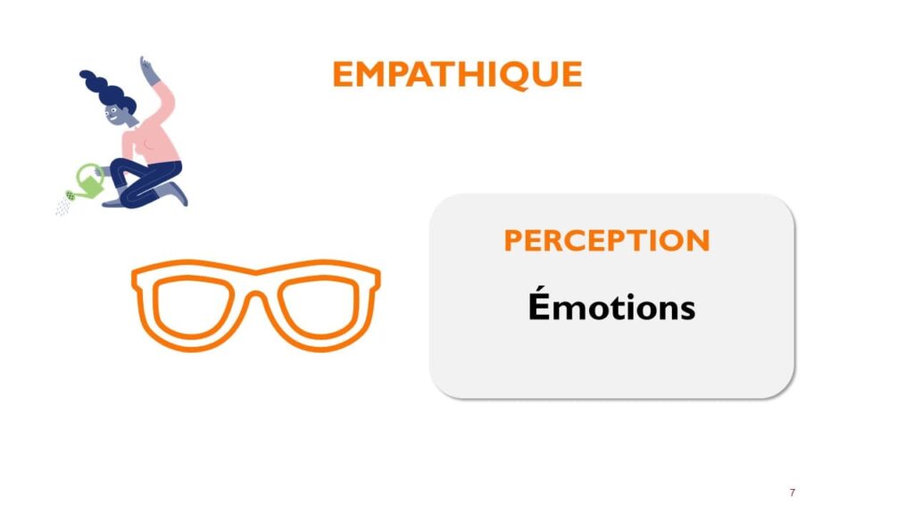 empathique | perception émotion