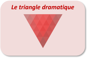 triangle dramatique | triangle de Karpman | relations saines